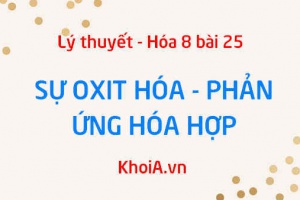 Ứng dụng của Oxi là gì? Khái niệm sự oxi hóa, phản ứng hóa hợp là gì? - Hóa 8 bài 25
